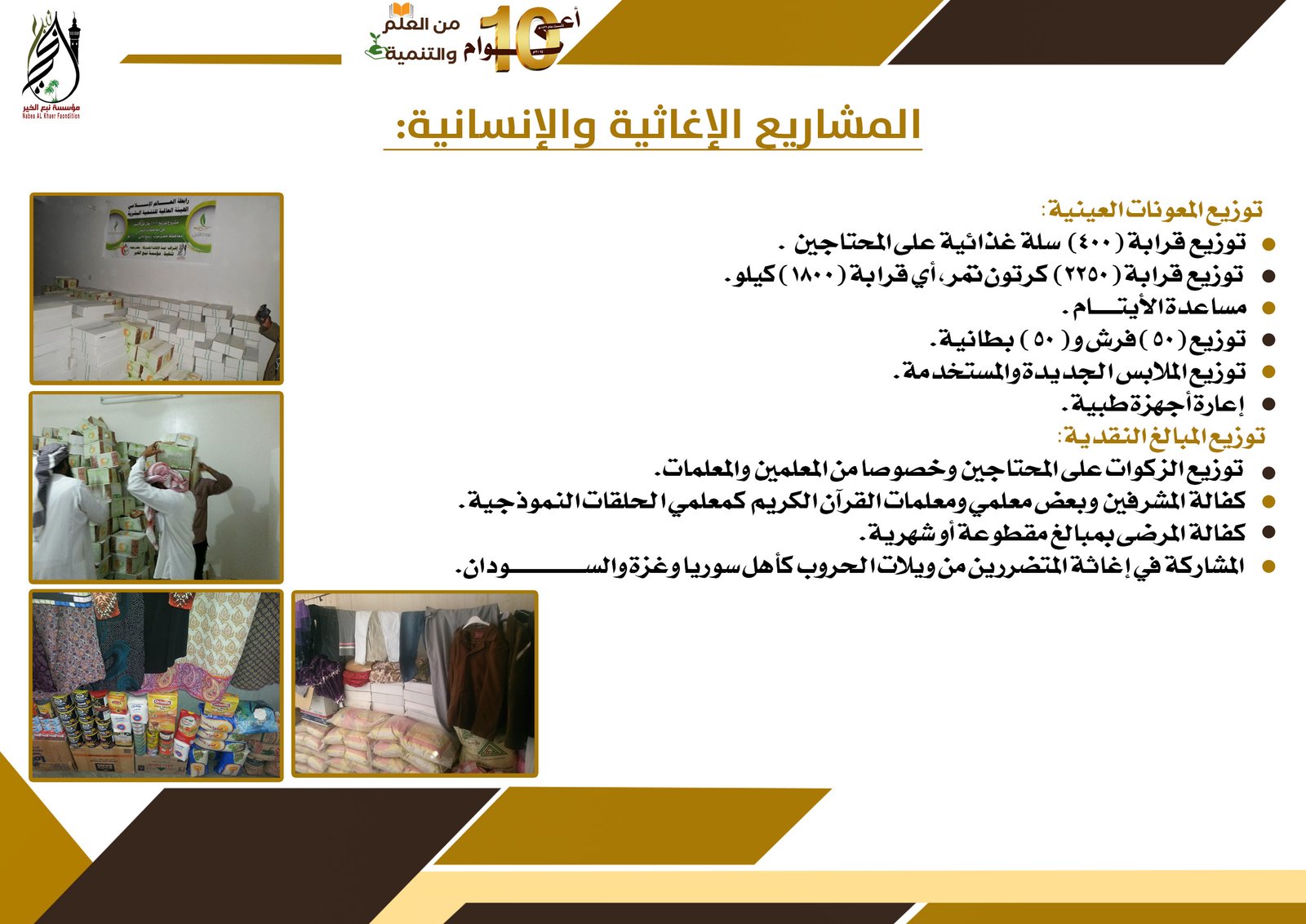 توزيع السلل الغذائية و المساعدات العينية و برادات السبيل و المساعدات المالية