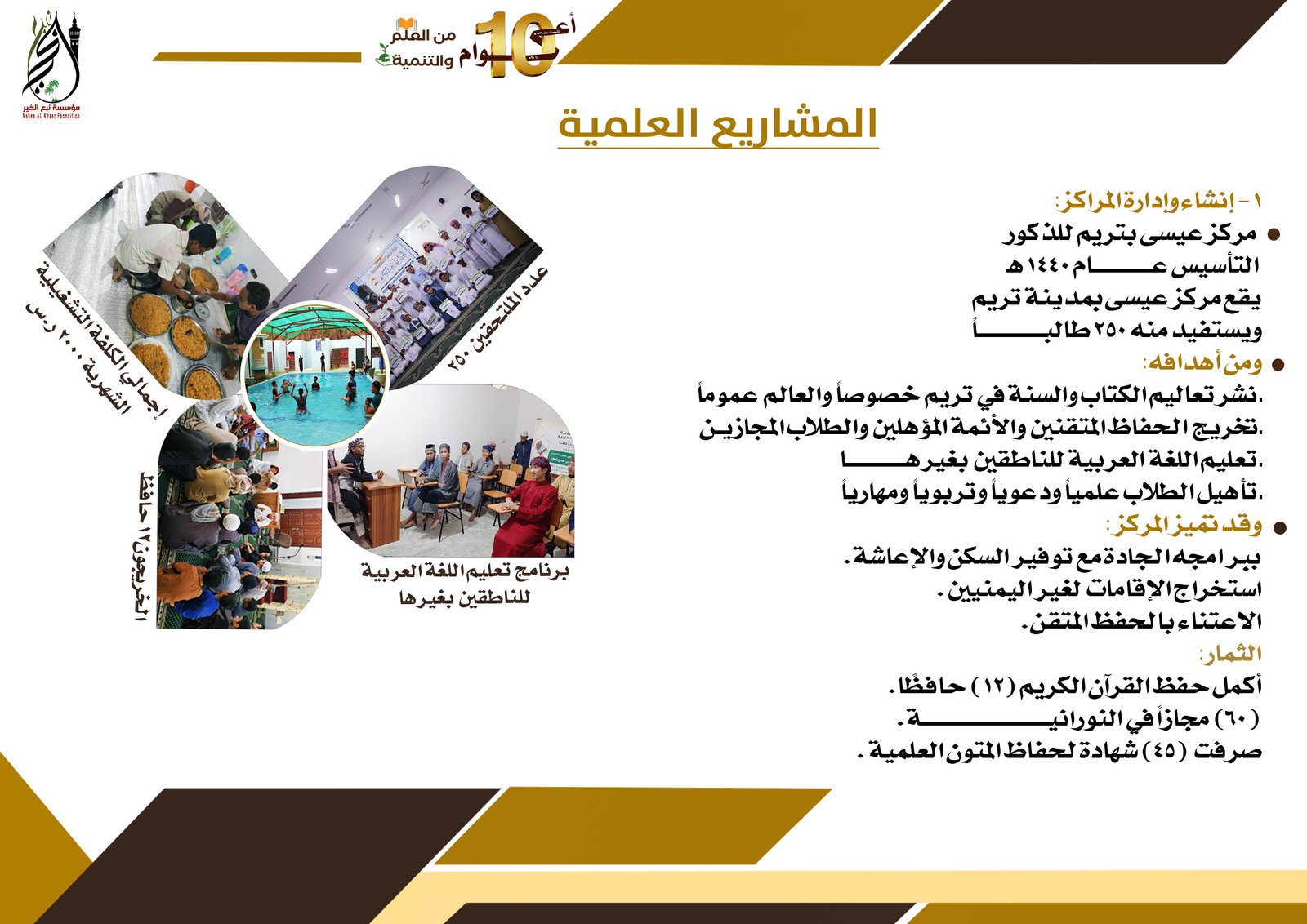 إنشاء  و إدارة المراكز (مركز عيسى)