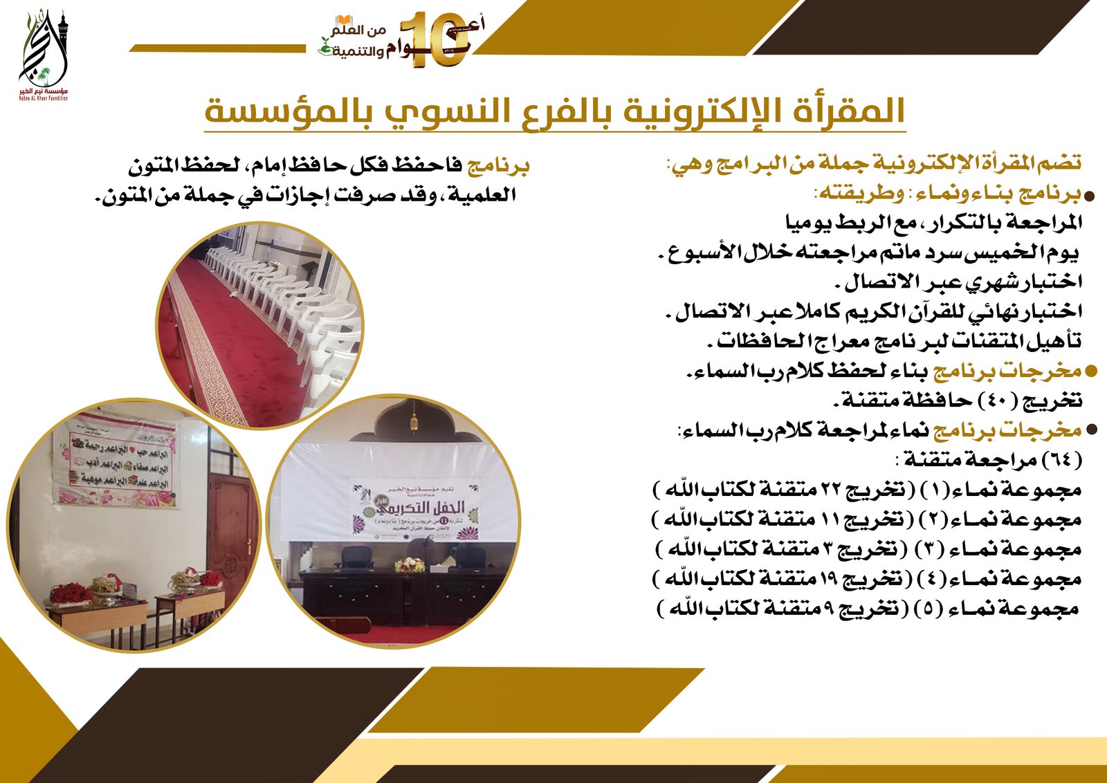 المقرأة الإلكترونية