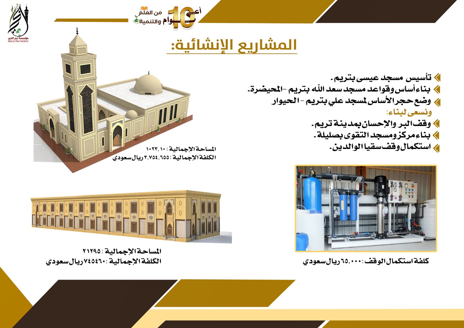 تأسيس المساجد والمراكز والأوقاف